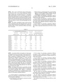 MIXTURE FOR PREVENTING CONTAMINANT DIFFUSION AND METHOD FOR PREVENTING CONTAMINANT DIFFUSION diagram and image