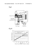 METHOD OF REGULATING AIR-FOAM STABILIZER AND METHOD OF AIR-FOAM DRILLING WORK diagram and image