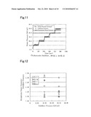 METHOD OF REGULATING AIR-FOAM STABILIZER AND METHOD OF AIR-FOAM DRILLING WORK diagram and image