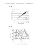 METHOD OF REGULATING AIR-FOAM STABILIZER AND METHOD OF AIR-FOAM DRILLING WORK diagram and image