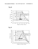 METHOD OF REGULATING AIR-FOAM STABILIZER AND METHOD OF AIR-FOAM DRILLING WORK diagram and image