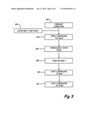 High Temperature Thread Locking Compound diagram and image