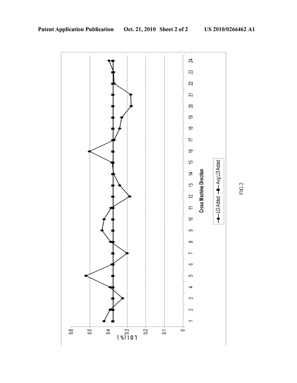 Exhaust Gas Treatment Device - diagram, schematic, and image 03