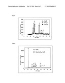 METHOD OF PROCESSING DIARSENIC TRIOXIDE diagram and image