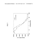 Internalizing Anti-CD74 Antibodies and Methods of Use diagram and image