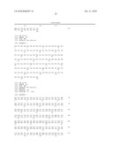 Internalizing Anti-CD74 Antibodies and Methods of Use diagram and image