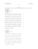 Internalizing Anti-CD74 Antibodies and Methods of Use diagram and image