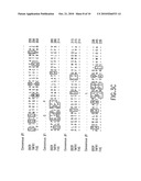 Death Domain Containing Receptors diagram and image