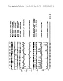 Death Domain Containing Receptors diagram and image