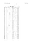 Death Domain Containing Receptors diagram and image