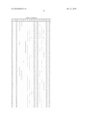 Death Domain Containing Receptors diagram and image