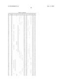 Death Domain Containing Receptors diagram and image