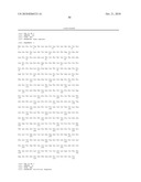 Death Domain Containing Receptors diagram and image