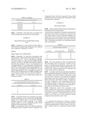 Compounds Having CRTH2 Antagonist Activity diagram and image