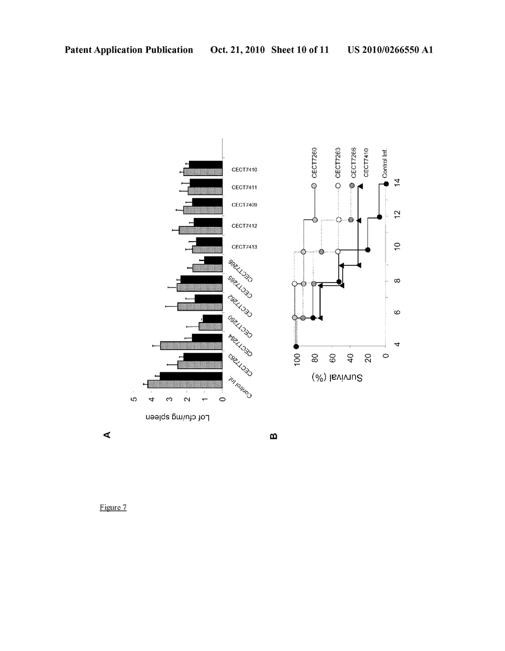 MAMMALIAN MILK MICROORGANISMS, COMPOSITIONS CONTAINING THEM AND THEIR USE FOR THE TREATMENT OF MASTITIS - diagram, schematic, and image 11