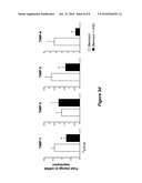 TREATMENT OF CHRONIC LUNG DISEASE diagram and image