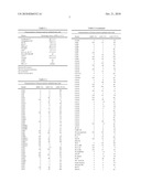 TREATMENT OF CHRONIC LUNG DISEASE diagram and image