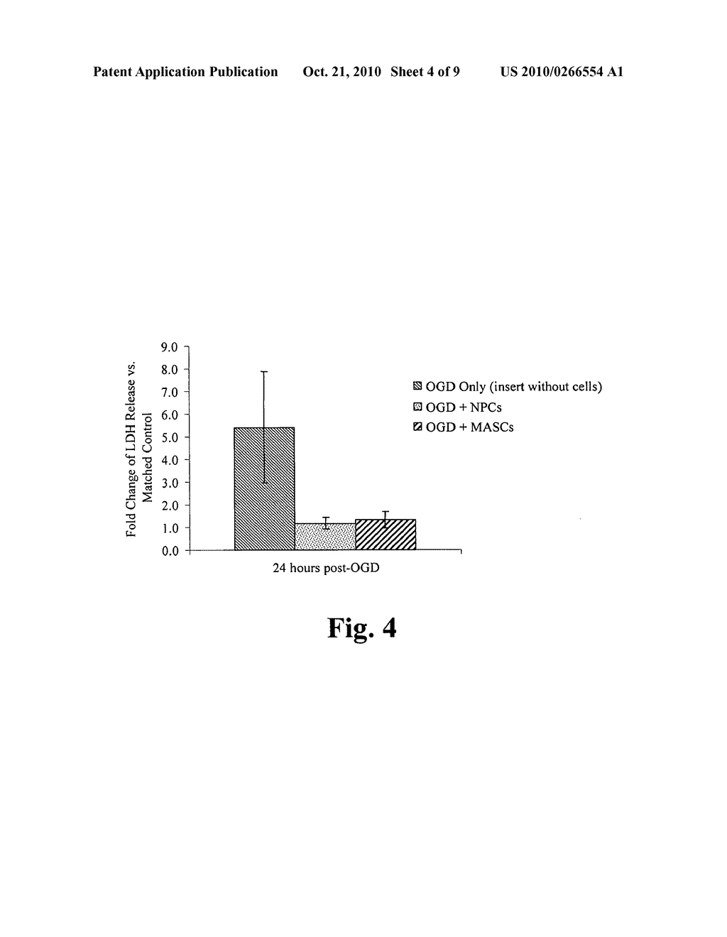 METHODS AND COMPOSITION FOR TREATING NEURAL DEGENERATION - diagram, schematic, and image 05