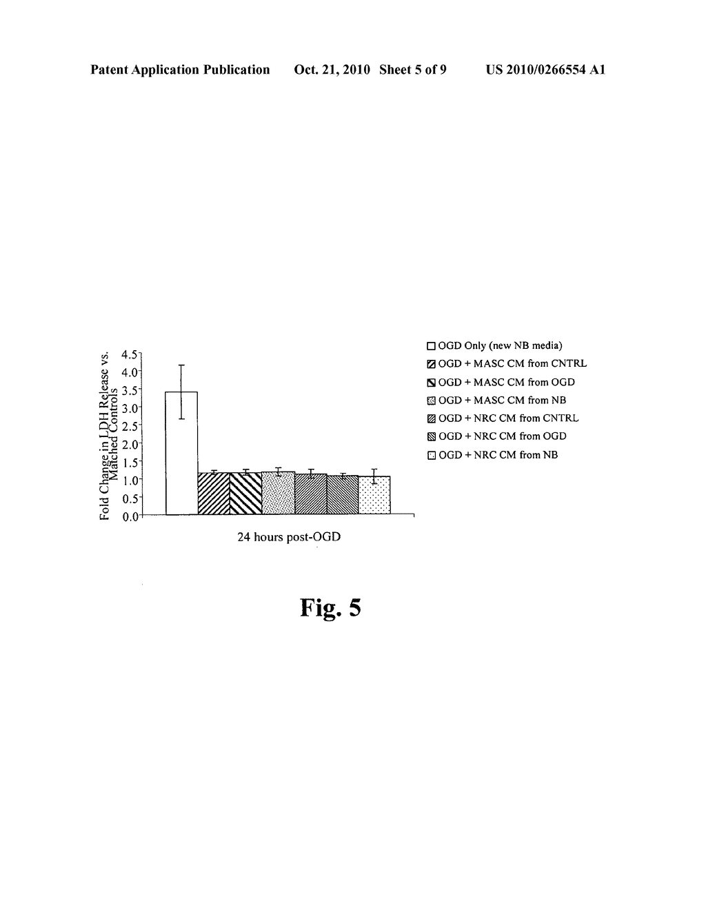 METHODS AND COMPOSITION FOR TREATING NEURAL DEGENERATION - diagram, schematic, and image 06