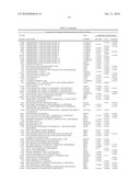 COMPOSITIONS AND METHODS FOR AUGMENTING ACTIVITY OF ONCOLYTIC VIRUSES diagram and image