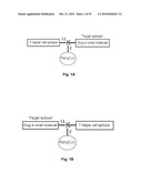 SYNTHETIC, SELF ADJUVANTING VACCINES diagram and image