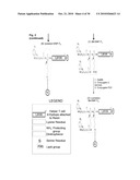 SYNTHETIC, SELF ADJUVANTING VACCINES diagram and image