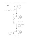 SYNTHETIC, SELF ADJUVANTING VACCINES diagram and image