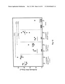 SYNTHETIC, SELF ADJUVANTING VACCINES diagram and image