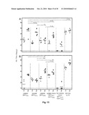 SYNTHETIC, SELF ADJUVANTING VACCINES diagram and image