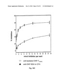 SYNTHETIC, SELF ADJUVANTING VACCINES diagram and image