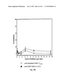 SYNTHETIC, SELF ADJUVANTING VACCINES diagram and image