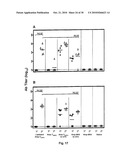 SYNTHETIC, SELF ADJUVANTING VACCINES diagram and image