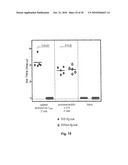 SYNTHETIC, SELF ADJUVANTING VACCINES diagram and image