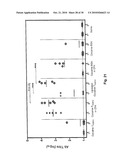 SYNTHETIC, SELF ADJUVANTING VACCINES diagram and image