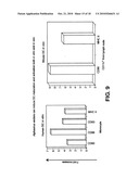 Compositions and Methods for Generating an Immune Response Utilizing Alphavirus-Based Vector Systems diagram and image