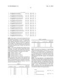 Compositions and Methods for Generating an Immune Response Utilizing Alphavirus-Based Vector Systems diagram and image