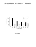 VACCINE COMPOSITION COMPRISING AN IMMUNOADJUVANT COMPOUND CONSISTING OF A RHO GTPASE FAMILY ACTIVATOR diagram and image