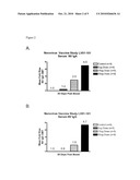METHOD OF CONFERRING A PROTECTIVE IMMUNE RESPONSE TO NOROVIRUS diagram and image