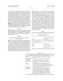 METHOD OF CONFERRING A PROTECTIVE IMMUNE RESPONSE TO NOROVIRUS diagram and image