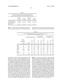 METHOD OF CONFERRING A PROTECTIVE IMMUNE RESPONSE TO NOROVIRUS diagram and image