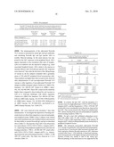 METHOD OF CONFERRING A PROTECTIVE IMMUNE RESPONSE TO NOROVIRUS diagram and image