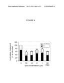 CHOLESTEROL LEVEL LOWERING LIPOSOMES diagram and image