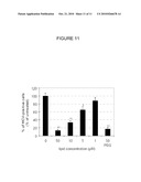 CHOLESTEROL LEVEL LOWERING LIPOSOMES diagram and image