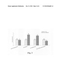 POLYETHYLENE GLYCOL-COATED SODIUM CARBONATE AS A PHARMACEUTICAL EXCIPIENT AND COMPOSITIONS PRODUCED FROM THE SAME diagram and image