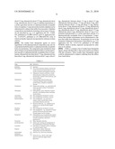 POLYETHYLENE GLYCOL-COATED SODIUM CARBONATE AS A PHARMACEUTICAL EXCIPIENT AND COMPOSITIONS PRODUCED FROM THE SAME diagram and image