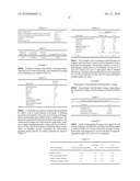 POLYETHYLENE GLYCOL-COATED SODIUM CARBONATE AS A PHARMACEUTICAL EXCIPIENT AND COMPOSITIONS PRODUCED FROM THE SAME diagram and image