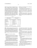 POLYETHYLENE GLYCOL-COATED SODIUM CARBONATE AS A PHARMACEUTICAL EXCIPIENT AND COMPOSITIONS PRODUCED FROM THE SAME diagram and image