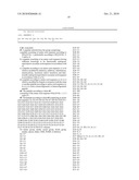 ANTI-AMYLOID ANTIBODIES AND THEIR USE IN DIAGNOSIS AND THERAPY OF AMYLOID DISEASES diagram and image