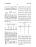 Chitosan/Carbon Nanotube Composite Scaffolds for Drug Delivery diagram and image