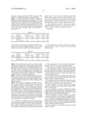 MIXED LIGAND SURFACE-MODIFIED NANOPARTICLES diagram and image